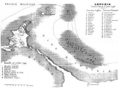 Carte de la bataille navale d’Aboukir, le 1er août 1798