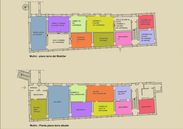 Palais d'I Mulini : comparaison plan actuel - plan d'origine