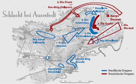 Plan de la bataille d’Auerstedt, 14 octobre 1806