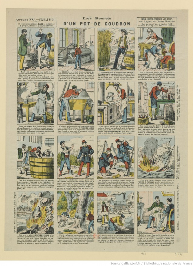 Série encyclopédique Glucq des leçons de choses illustrées. Groupe IV. Feuille N° 31, Les secrets d'un pot de goudron, 1883 © BnF