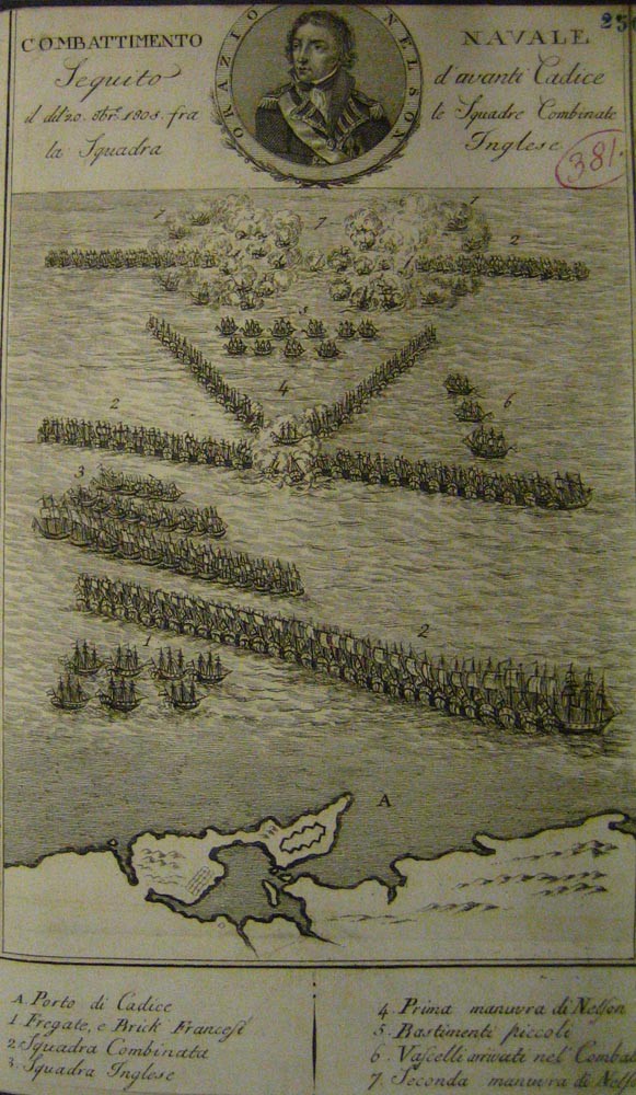 Plan of the Battle of Trafalgar resembling the famous Magendi version.