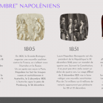 Vidéo et infographie-résumé > les « 2-décembre » napoléoniens