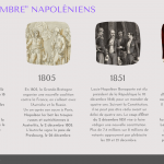 Vidéo et infographie-résumé > les “2-décembre” napoléoniens