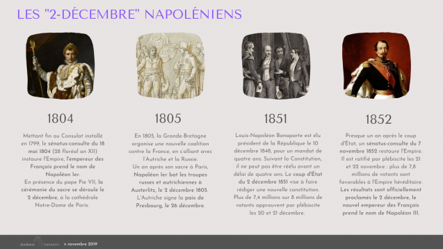 Vidéo et infographie-résumé > les « 2-décembre » napoléoniens