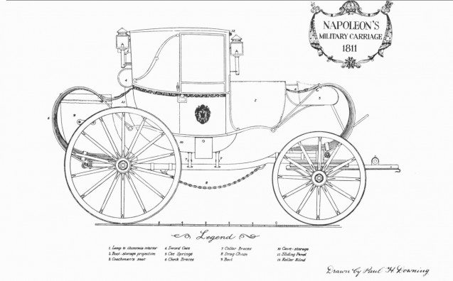 Napoleon’s Military Carriage