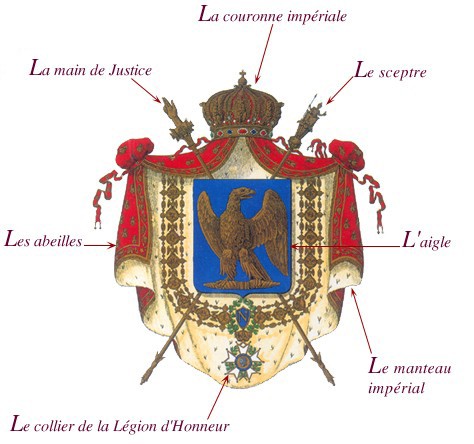 La symbolique impériale et napoléonienne : Aigle, abeilles, Légion d’honneur, lettre N, …