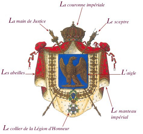 roman symbol of family Impériale Symbolique napoleon.org roman symbol of family Impériale Symbolique napoleon.org