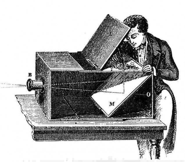 A 18th-century artist using a camera obscura to outline his subject