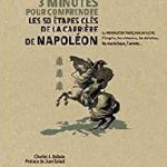 3 minutes pour comprendre les 50 étapes clés de la carrière de Napoléon
