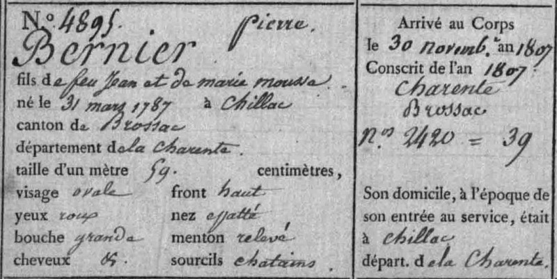 Genealogie Sur Les Traces Des Soldats De La Revolution Et De L Empire Napoleon Org