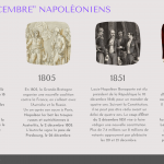 Les « 2-décembre » napoléoniens