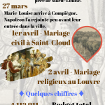 Le mariage de Napoléon Ier et Marie-Louise