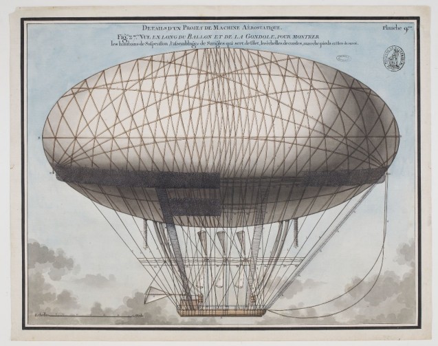 Design for an aerostat/dirigible presented to the Académie des Sciences