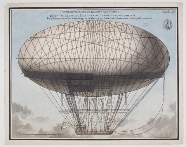 Projet de machine aérostatique présenté à l'Académie des sciences par Jean-Baptiste Meusnier de La Place (1754-1793). S. d. [1784]. Archives nationales, AE/II/1872 [AF/IV/1955]. © Archives nationales