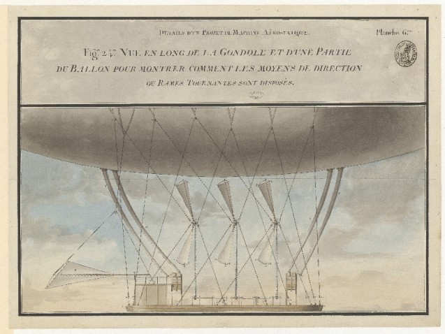 Détail des hélices pour diriger l’aérostat (FRAN_0075_00192_L) © Archives nationales