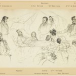 Explanatory sketch of the painting “the death of Napoleon”