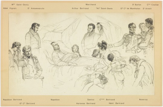 Explanatory sketch of the painting “the death of Napoleon”