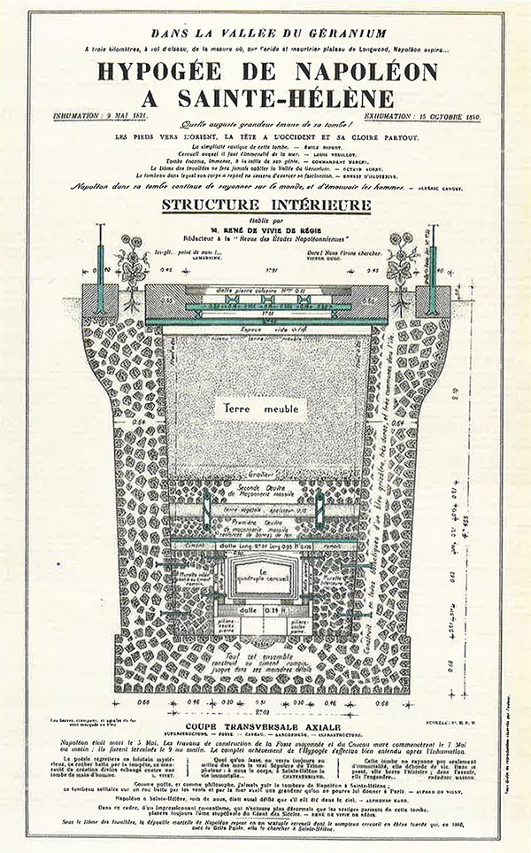 Hypogeum of Napoleon on St Helena: interior structure established by René Vivie de Régie