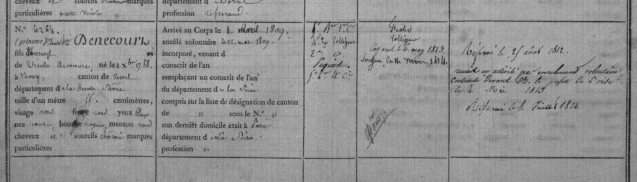 Registre du 88e de ligne © SHD, GR