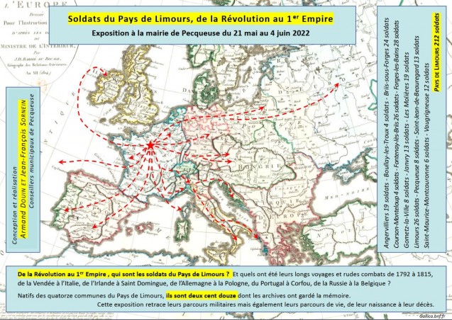 Soldats du Pays de Limours, de la Révolution au Premier Empire
